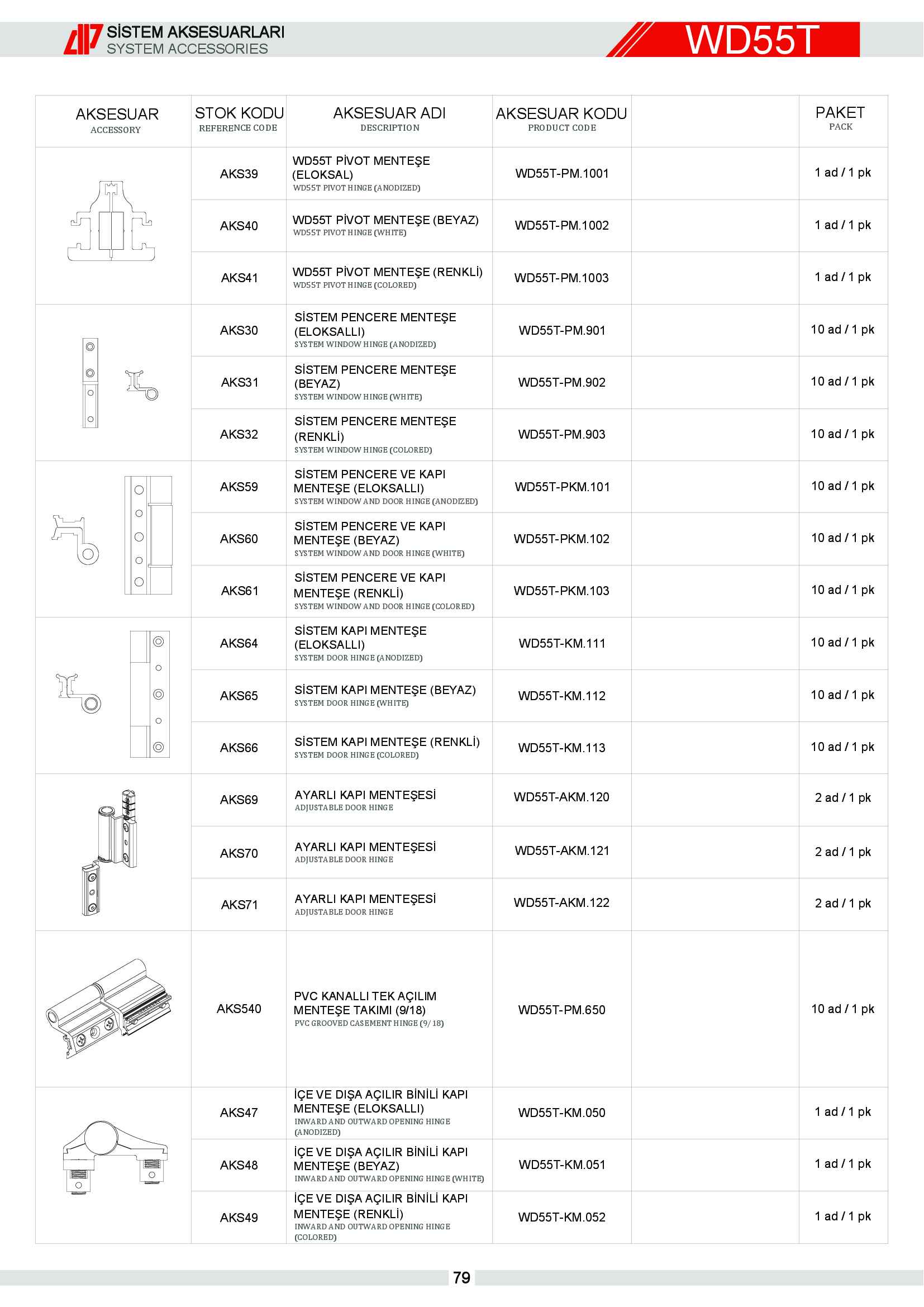 S 55 Yalıtımlı Alüminyum 5